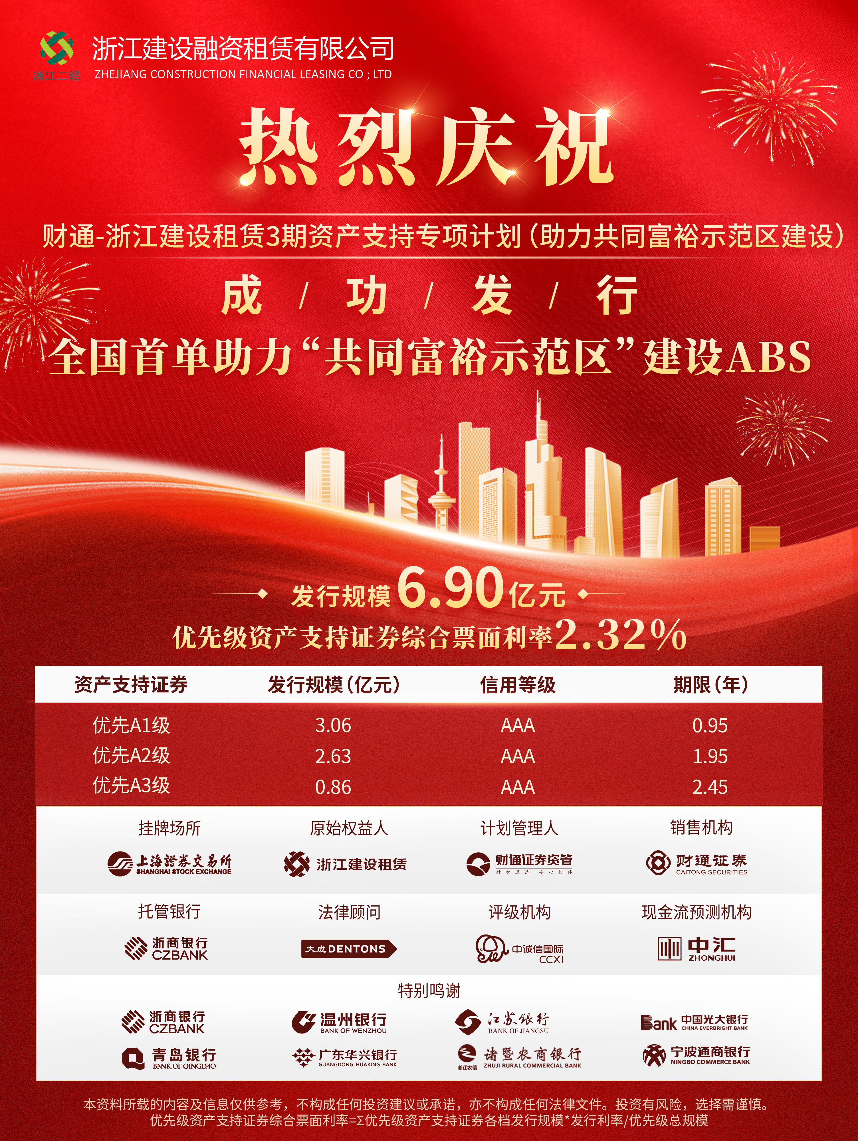 6.9億！省二輕集團融資租賃公司成功發(fā)行全國首單助力共同富裕示范區(qū)建設ABS債券