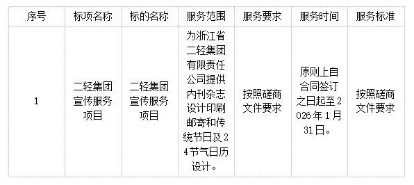 1760340746397457g6on.png image.png