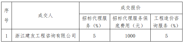 1764667947935179pc5O.png eca71eaef0efd32d6c09320508f0f390.png